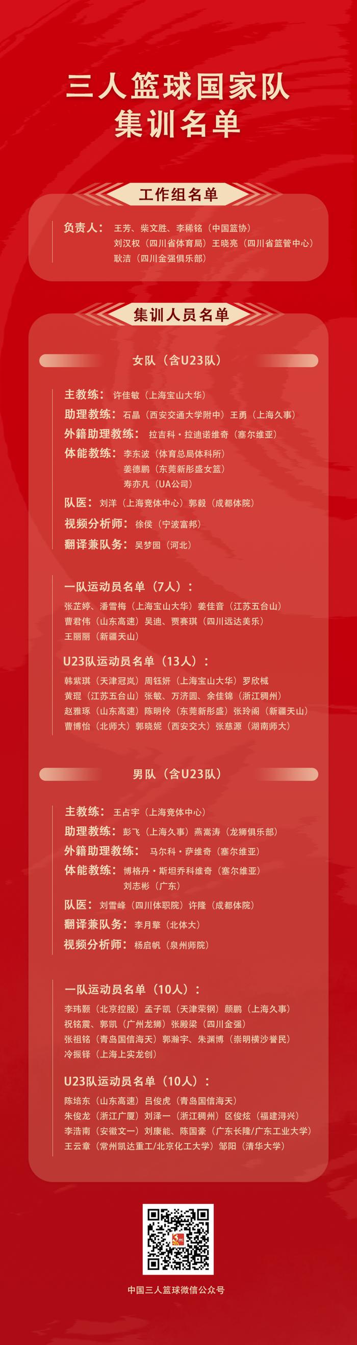 使用虚拟现实技术进行篮球站位训练的方法_2